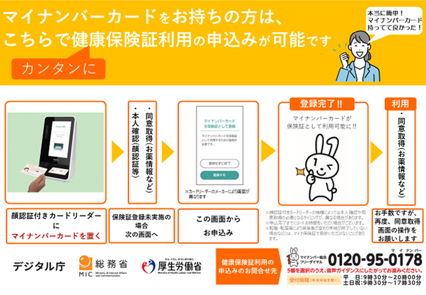 初回利用者向け保険証利用申込案内